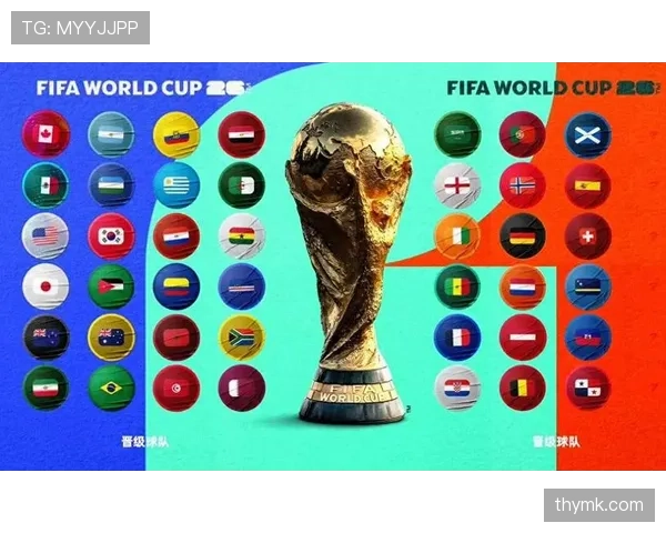 2026世界杯规则调整会影响球队备战吗